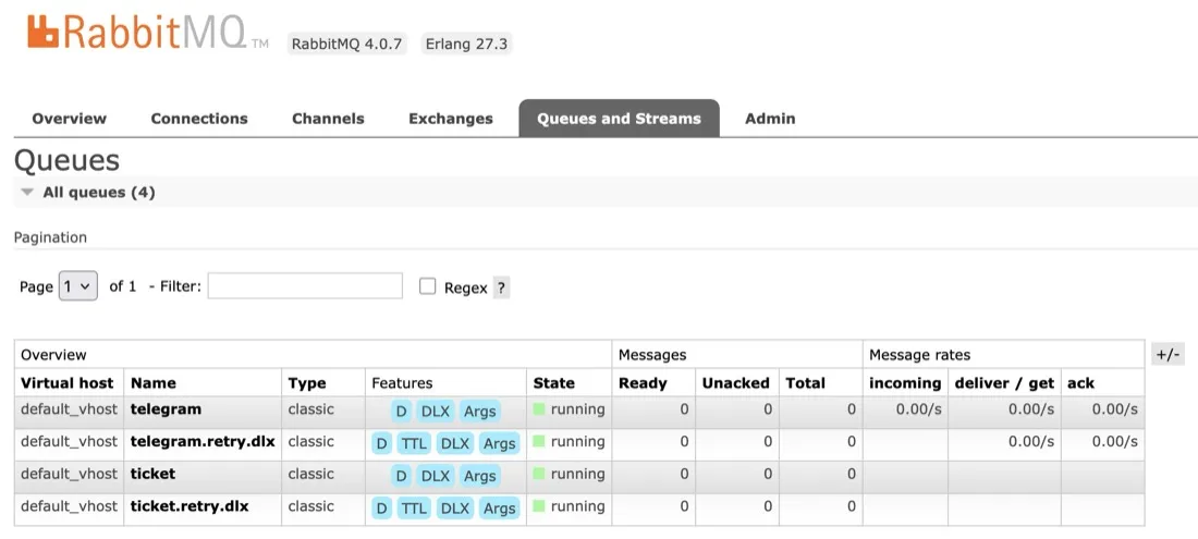 Асинхронная обработка задач